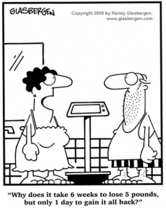 Diet - 6 Weeks